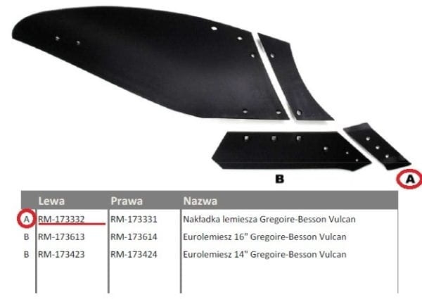 Dłuto nakładka lemiesza prawe 173332 Gregoire-Besson Vulcan  2