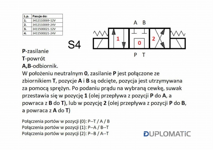 Rozdzielacz (elektrozawór) DS3-S4/11N-D12 12V DC (cewka x 2) Heavy 350bar. 100l/min Duplomatic 3