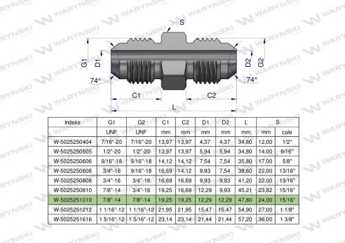 W-5025251010