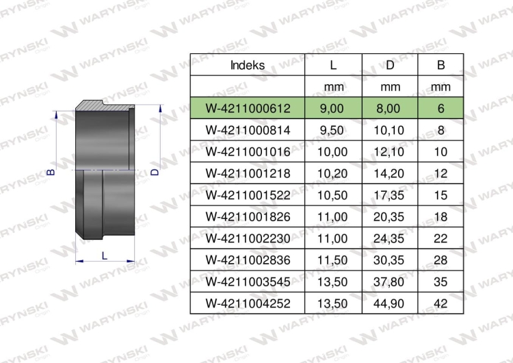 Pierścień zacinający hydrauliczny (DPR06L/S) 06L/06S Waryński 3