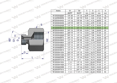 W-5203040412