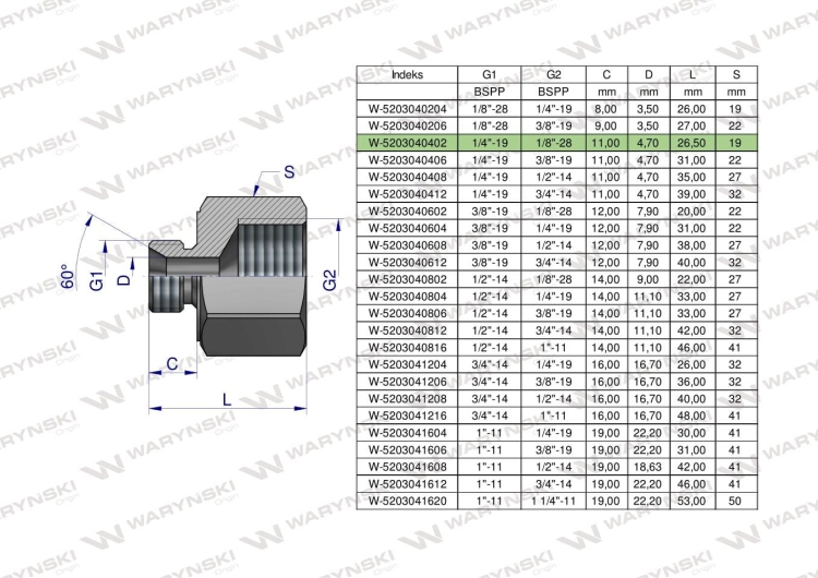 W-5203040402