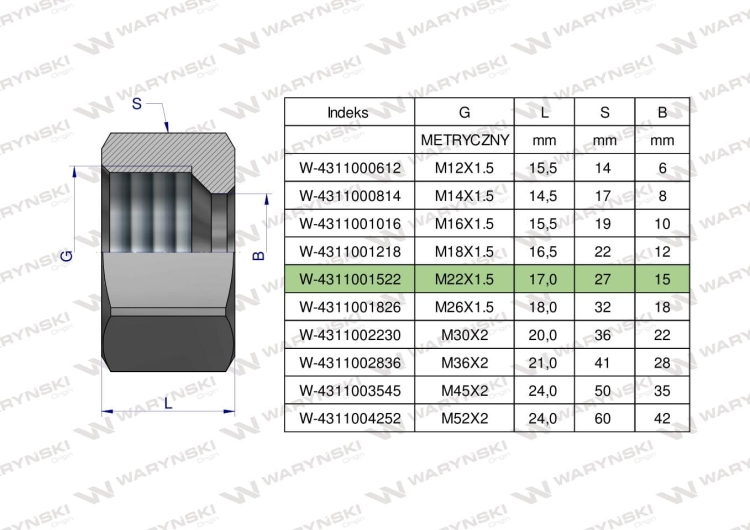 Nakrętka hydrauliczna metryczna (M15L) M22x1.5 15L Waryński 2