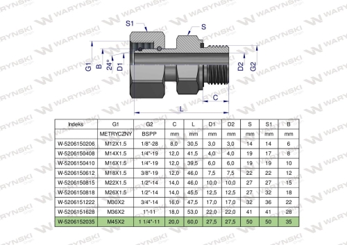 W-5206152035