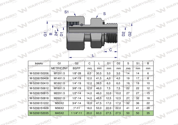 W-5206152035