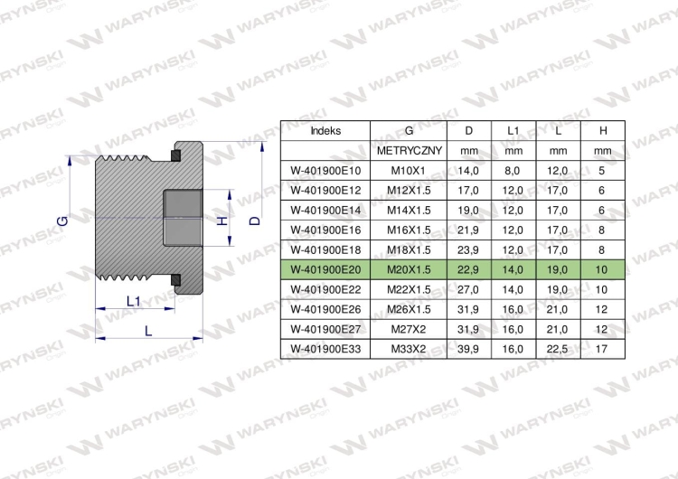 Korek hydrauliczny metryczny (na imbus) M20x1.5 ED Waryński 4