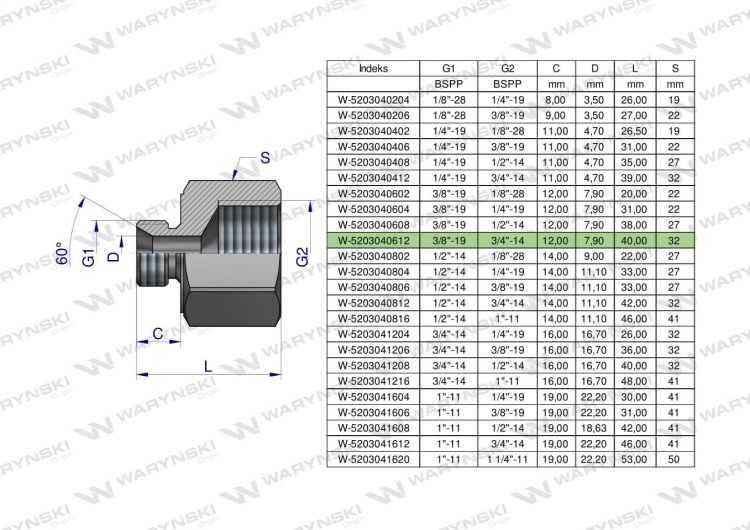 W-5203040612