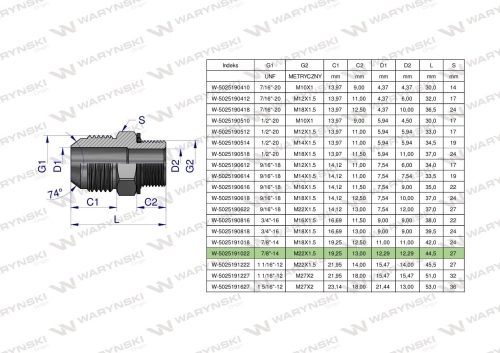 W-5025191022