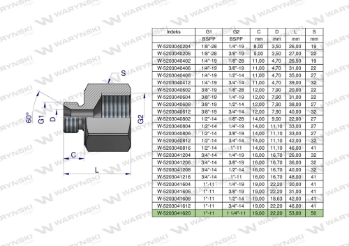W-5203041620