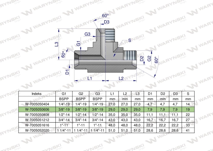 W-7005050606