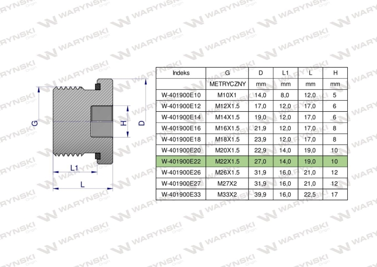 W-401900E22