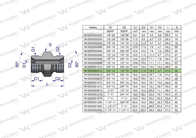 W-5005050412