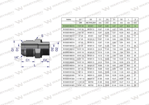 W-5025190410