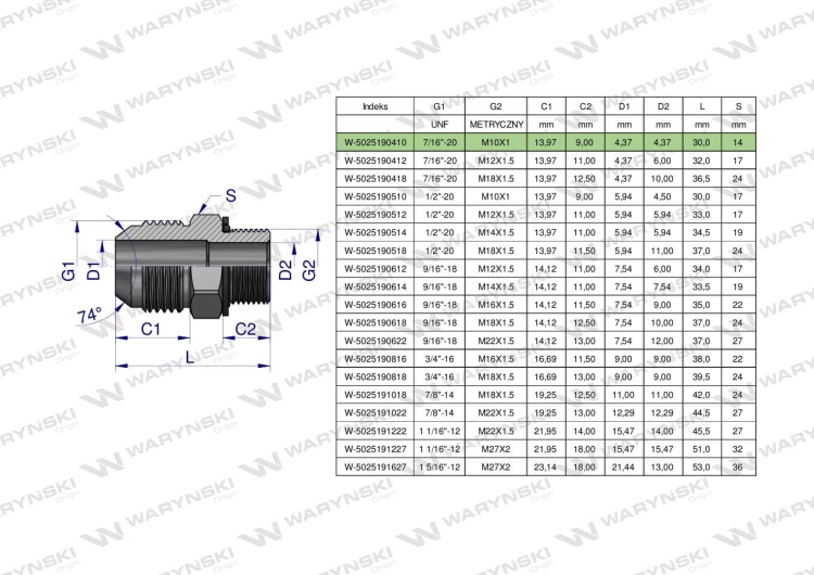 W-5025190410