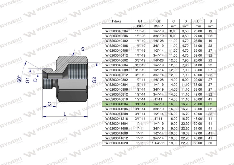 W-5203041204