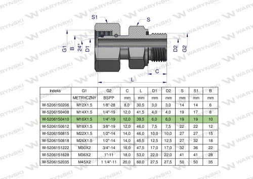 W-5206150410
