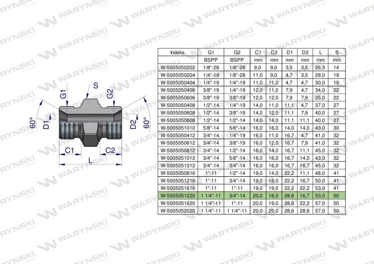 W-5005051220