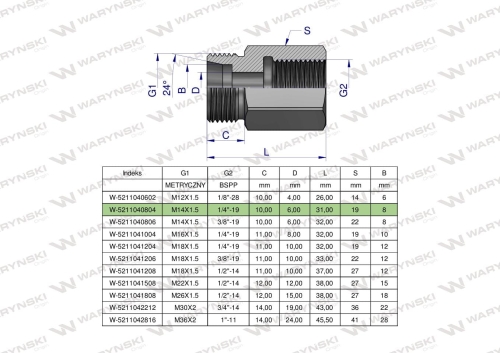 Tulejka różnicowa hydrauliczna AB M14x1.5 08L GZ x 1/4" BSP GW Waryński 2