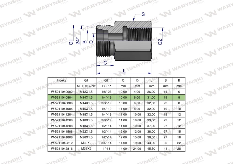 Tulejka różnicowa hydrauliczna AB M14x1.5 08L GZ x 1/4" BSP GW Waryński 2