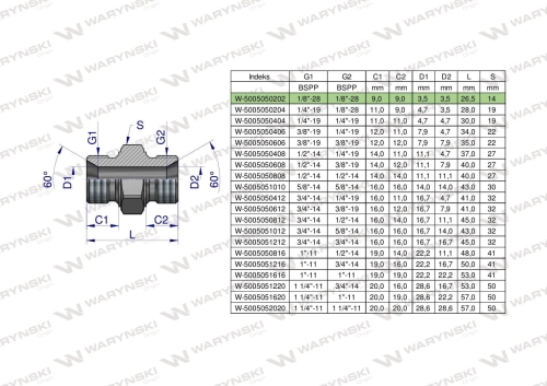 W-5005050202