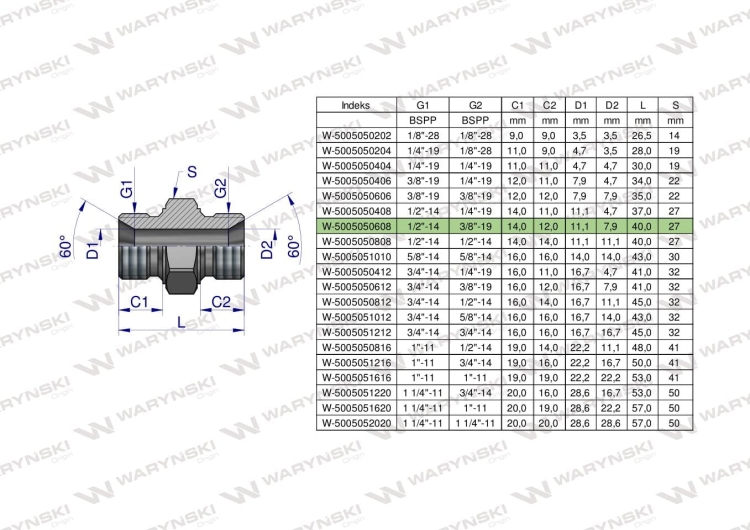 W-5005050608