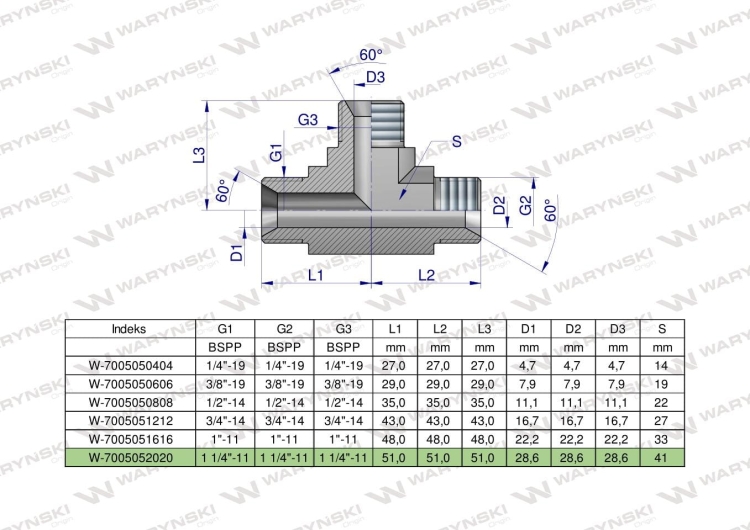 W-7005052020