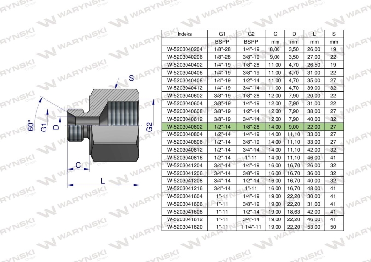 W-5203040802