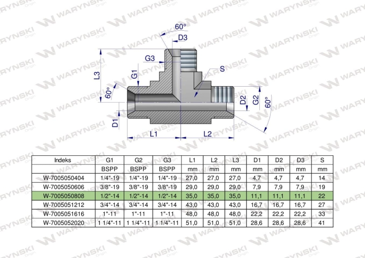 W-7005050808