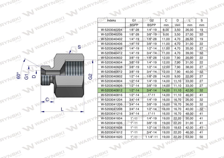 W-5203040812