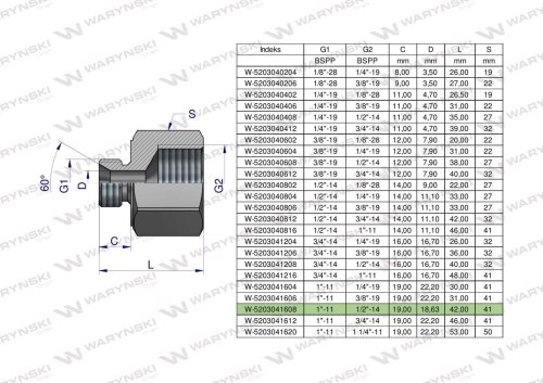 W-5203041608
