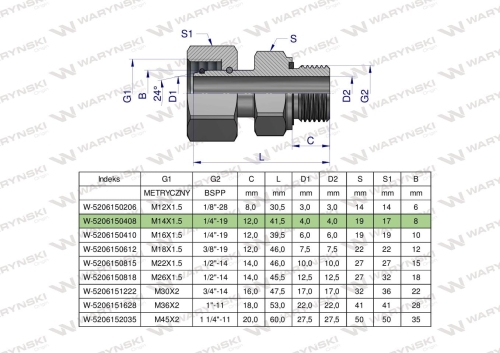 W-5206150408