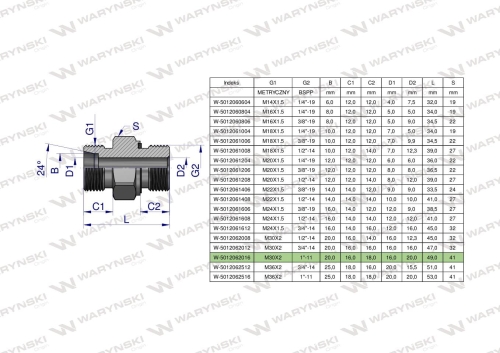W-5012062016