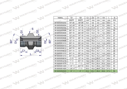 Złączka hydrauliczna calowa BB 1 1/4" BSP Waryński 2