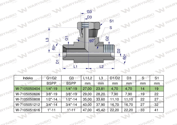 W-7105050404