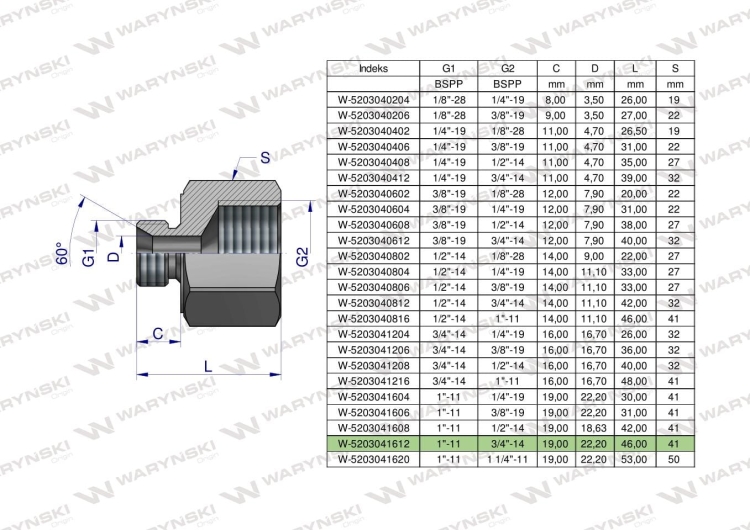 Tulejka różnicowa hydrauliczna calowa AB 1"GZ x 3/4"GW BSP Waryński 2