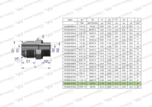W-5025191227
