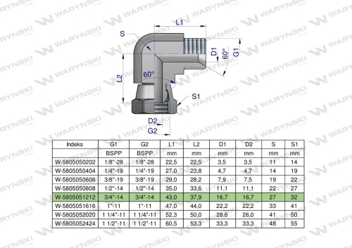 Kolanko hydrauliczne calowe AB 3/4" BSP Waryński 2