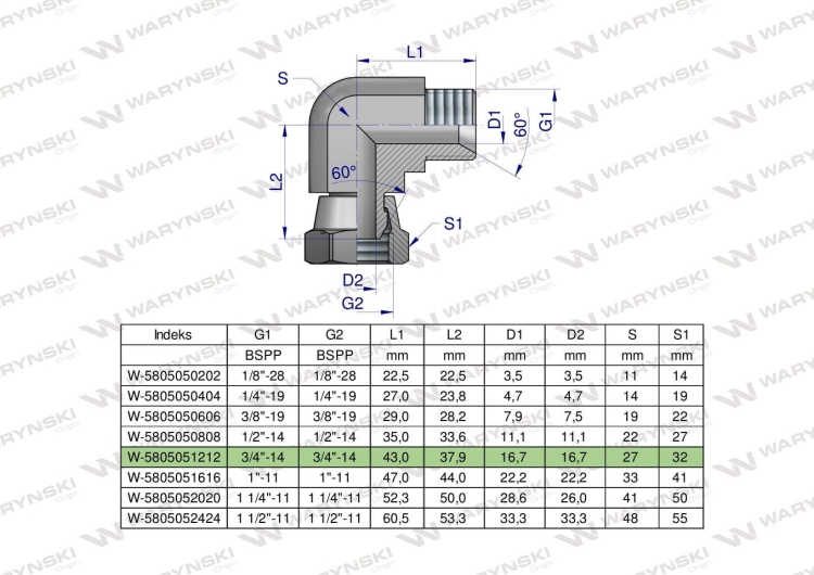 Kolanko hydrauliczne calowe AB 3/4" BSP Waryński 2