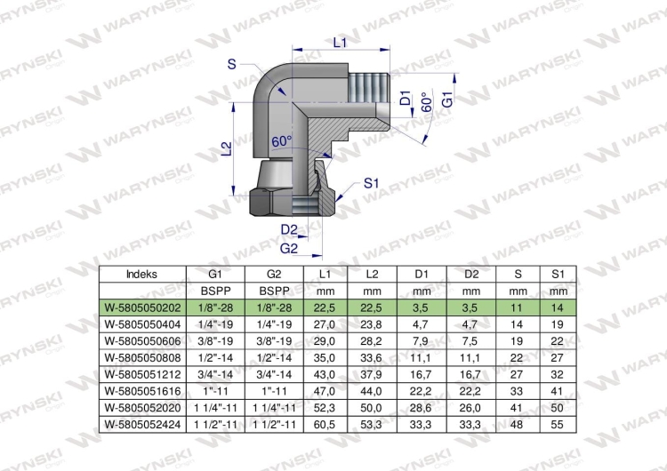 Kolanko hydrauliczne calowe AB 1/8" BSP Waryński 3