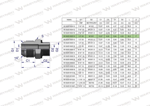 W-5025190510