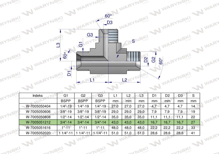 W-7005051212
