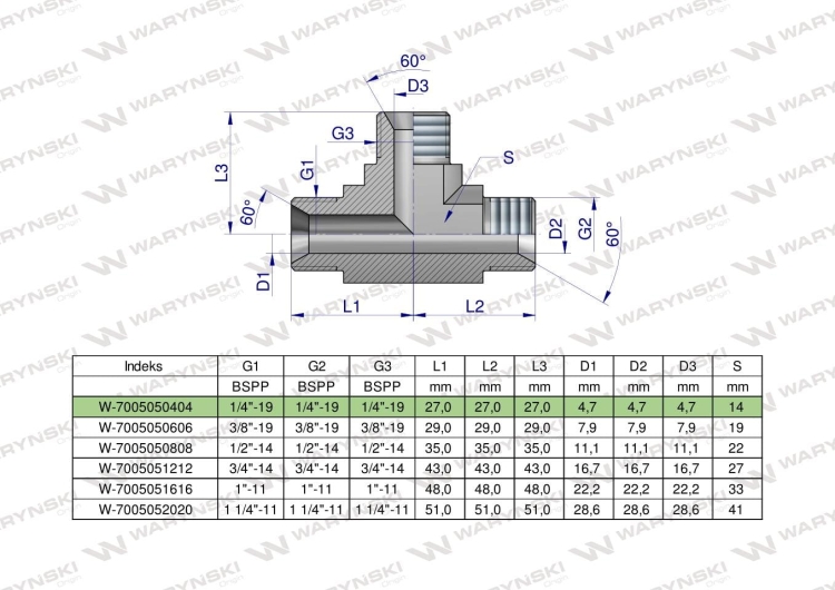 W-7005050404