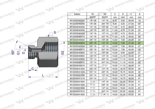 W-5203040604