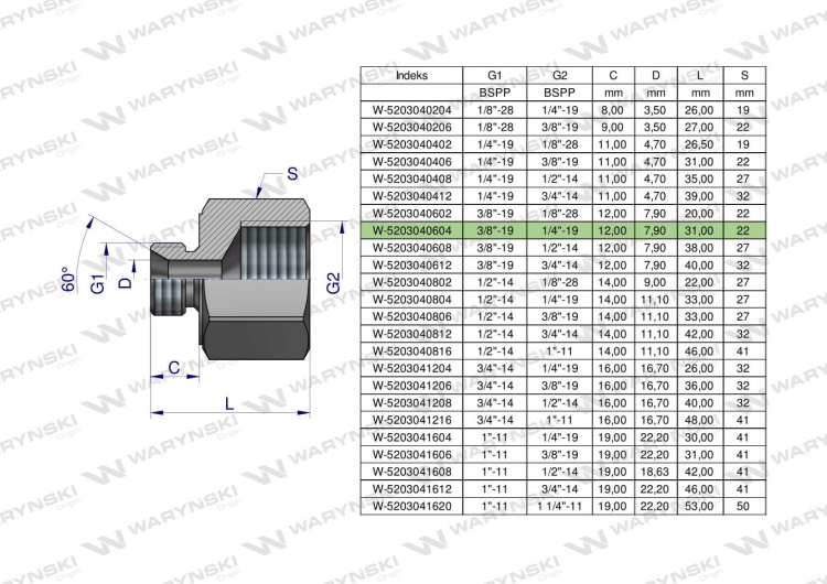 W-5203040604