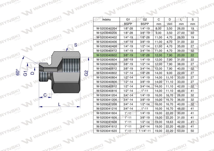 W-5203040602