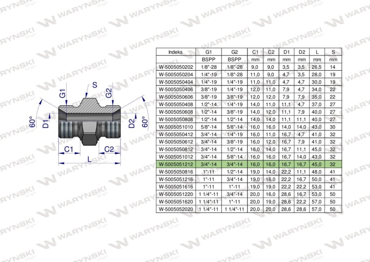 W-5005051212