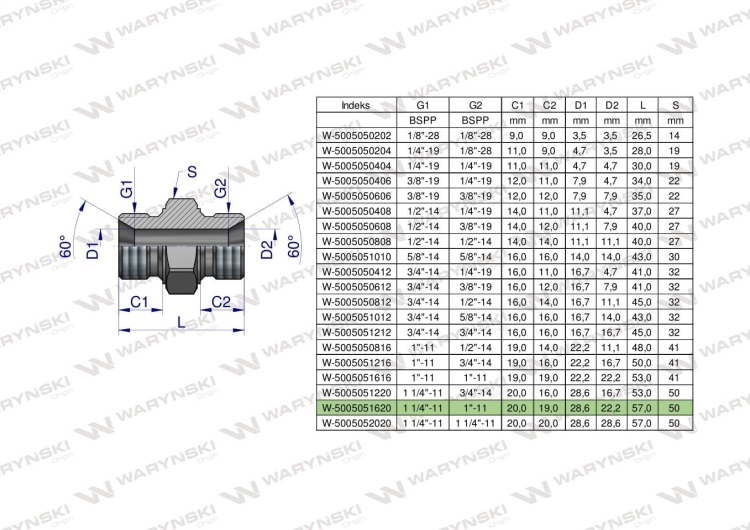 W-5005051620