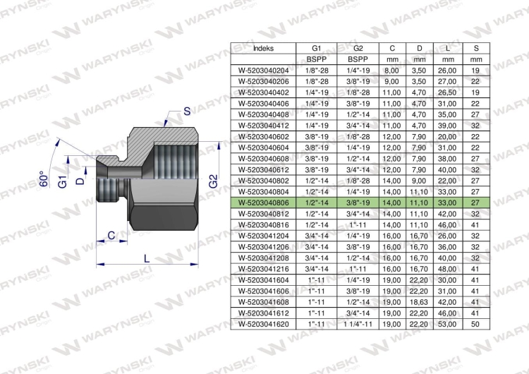 W-5203040806