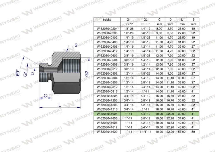 W-5203041604