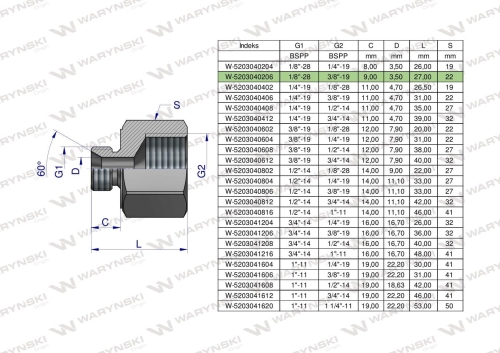 W-5203040206